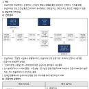 [129회] [단6]. 관급자재 반입 관련 현장 도착도, 현장 설치도 설명 이미지