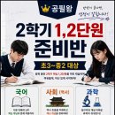 모멘텀과학학원