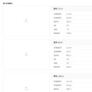 행선로19 이미지