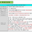 하천농장 이미지