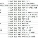 한타경희한의원 이미지