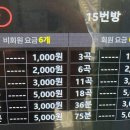 세븐스타코인노래연습장 충북대점 네이버블로그