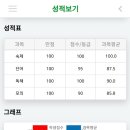 크림영어학원
