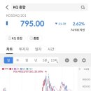중앙하이텍