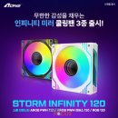 더아이엔티