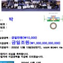 DIG에어가스주식회사 - 공기를 원료로 전기와 액화질소(산소)를 동시에 생산 이미지