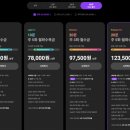 미드보며 영어따라하기(오후) | [2026년 영어공부] 민병철 유폰 전화영어 영어회화 할인/가격/학습내용 내돈내산 후기(vs 스픽, 링글)