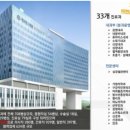 메디약국 이미지