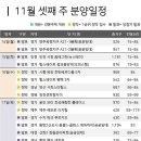 (주)리얼투데이