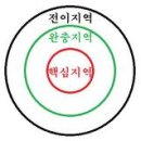 2014년 2회차 자연생태복원기사 필답형 문제와 답 복원해봐요.^^ (완전 모르는 것 빼고 수정 완료) 이미지