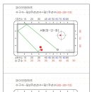 당구당구 이미지