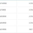 양주장례문화원