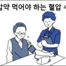 혈압약 먹어야 하는 혈압 수치 이미지