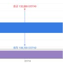 성우에너지 이미지