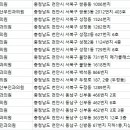 애니산부인과의원 이미지