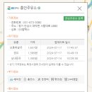 흥인주유소 이미지