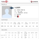 (주)한일튜브