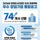 창업만
