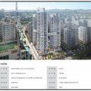 SGC이테크건설㈜ 이미지