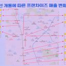 GS25 강북벽산점 이미지