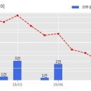 주식회사비에스산업 이미지