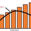 더온 피트니스 이미지