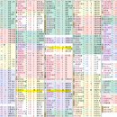 가온모터스 이미지