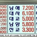고성시외버스터미널 이미지