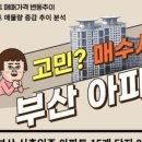 해운대 중동 스위첸 이미지