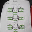 티스테이션 진해경화점 이미지