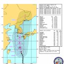 태풍'산바" 얼마나 위력이 강력한가 비교해 보니.. 이미지