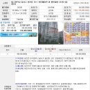 성당2동주민센터 이미지