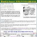 8월 2일 글로벌 금리&부동산 인덱스 이미지