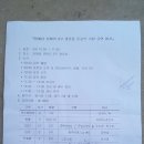 3구경로당 이미지