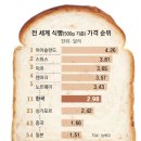 9월11일 ⛅️뉴스브리핑⛅️ 이미지