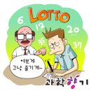 로또 당첨번호 예측 가능할까? 이미지