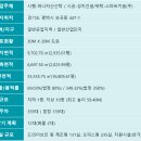 남부산업 이미지