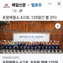 매일신문, 포항제철소 4고로, 125일간 불끈다 이미지