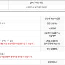 센트럴파크(관리동) 이미지