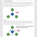 삼위일체가 바알삼위였다니..성경에 없는 삼위일체의 덫, 언제? 누가? 왜? 어떻게 만들어졌나? 완벽한 증거와 말씀 이미지