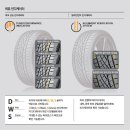 타이어뷰 이미지