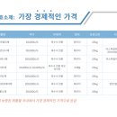 에프앤티컨설팅 네이버블로그