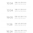 미아사거리역 1번출구 이미지