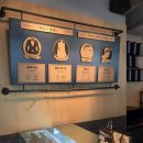 카페브라더스(BROTHERS) 이미지