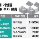 (주)한빛수산