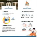 노다지인터넷 이미지