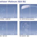 밝은눈안경콘택트 이미지