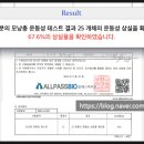 셀메드이화약국 이미지