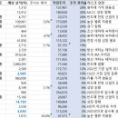 아비코테크(주) 이미지