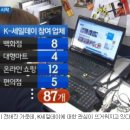 더페이스샵GS슈퍼